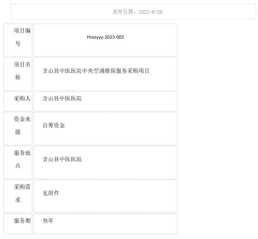 含山縣中醫(yī)醫(yī)院中央空調(diào)維保服務(wù)采購(gòu)項(xiàng)目 比選公告